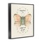 Stupell Industries Floral Corinthians Verse Framed Giclee Wall Art Design by Blue Chair Blessing
